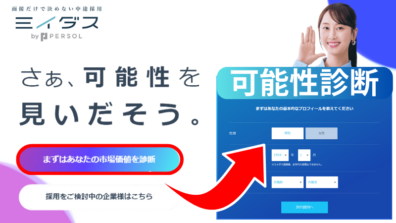 ミイダス｜可能性診断（コンピテンシー診断）